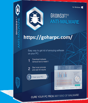 GridinSoft Anti-Malware 4.1.51 Crack with Activation Key Free Download